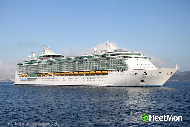 INDEPENDENCE OF THE SEAS